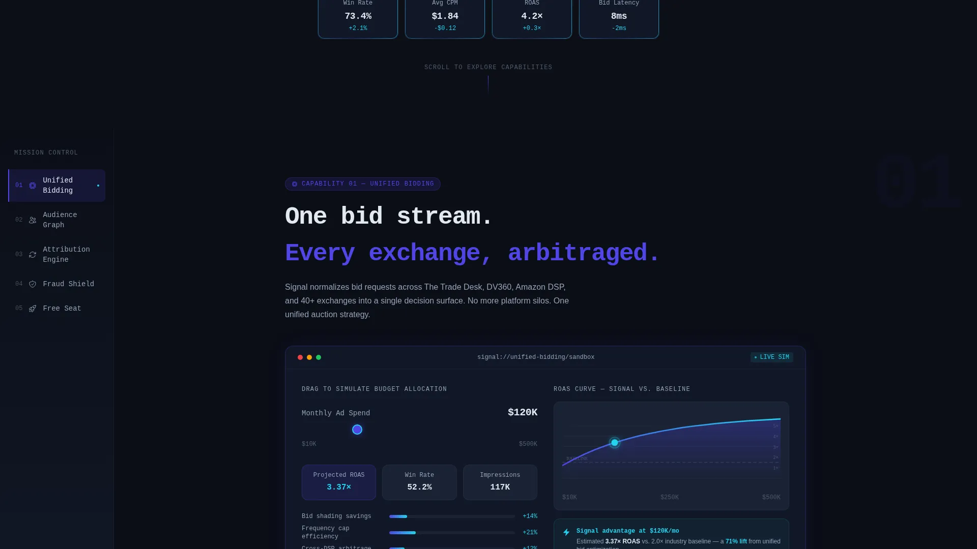 Adtech Landing Page Template for Enterprise Platforms