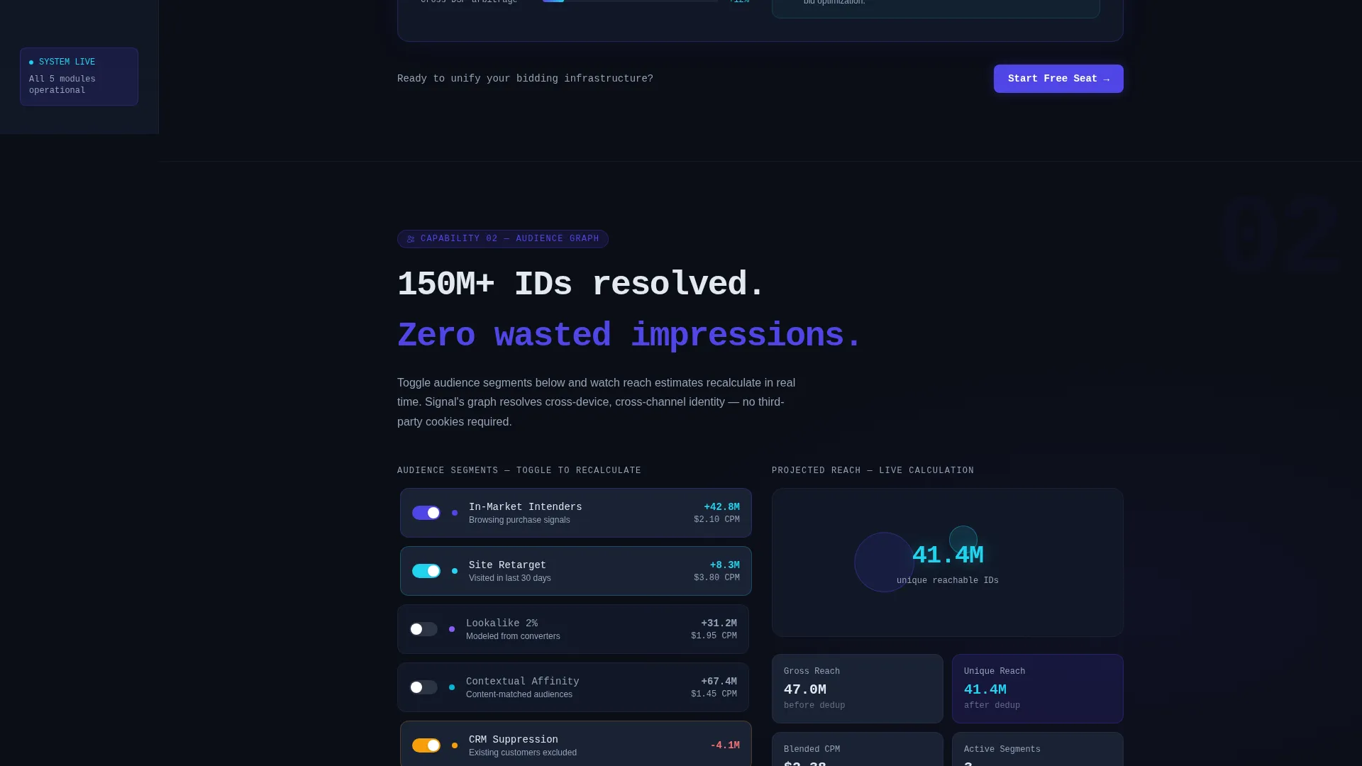 Adtech Landing Page Template for Enterprise Platforms