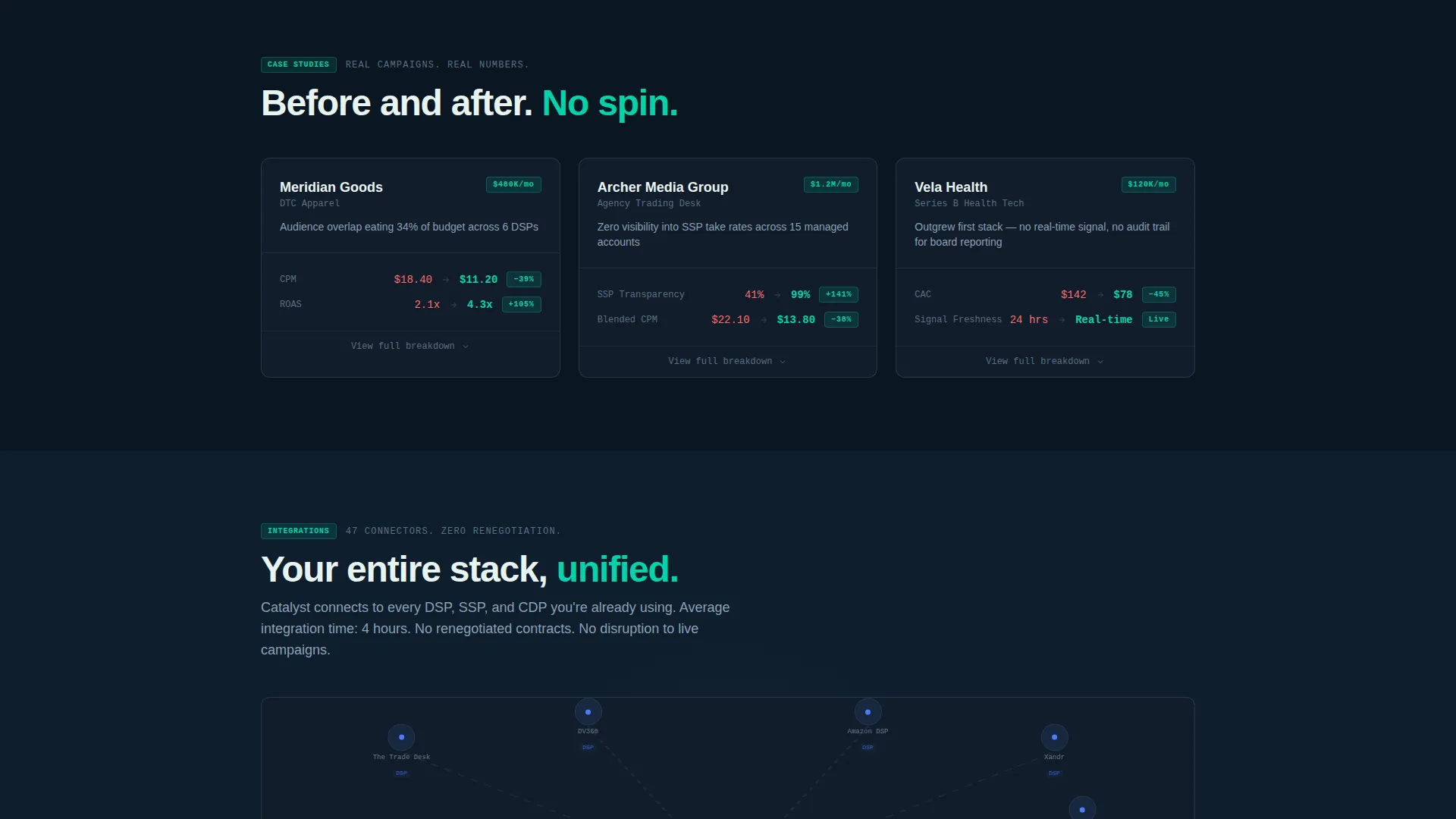 AdTech Startup Cost Calculator Website Template