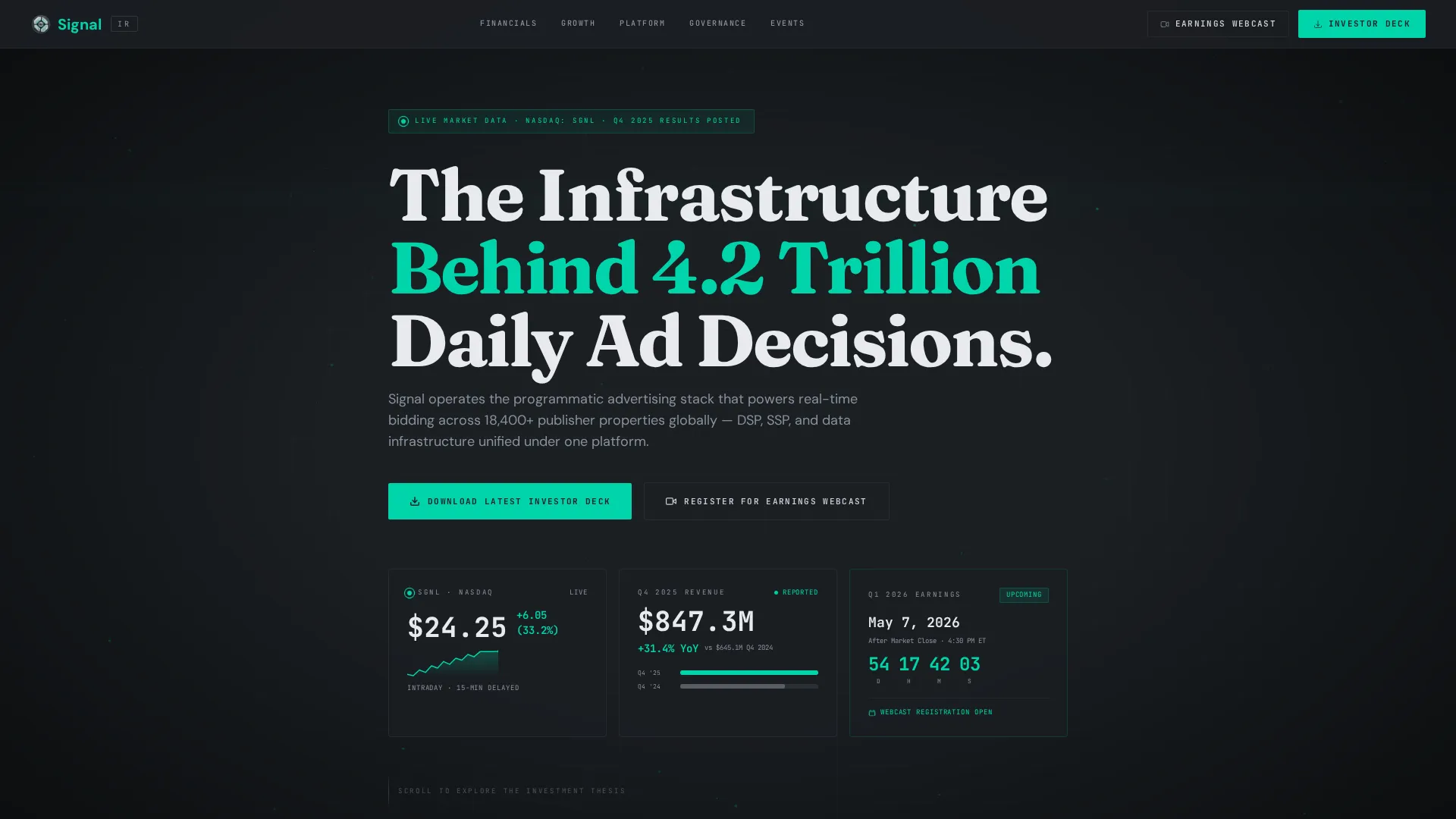 Smart Adtech Landing Page Template