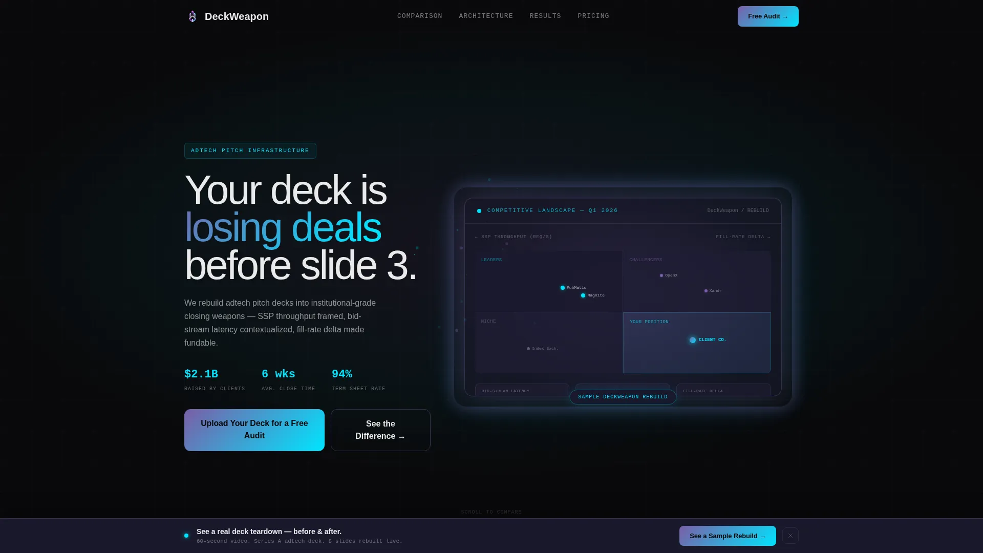 Razor-Sharp Adtech Landing Page Template
