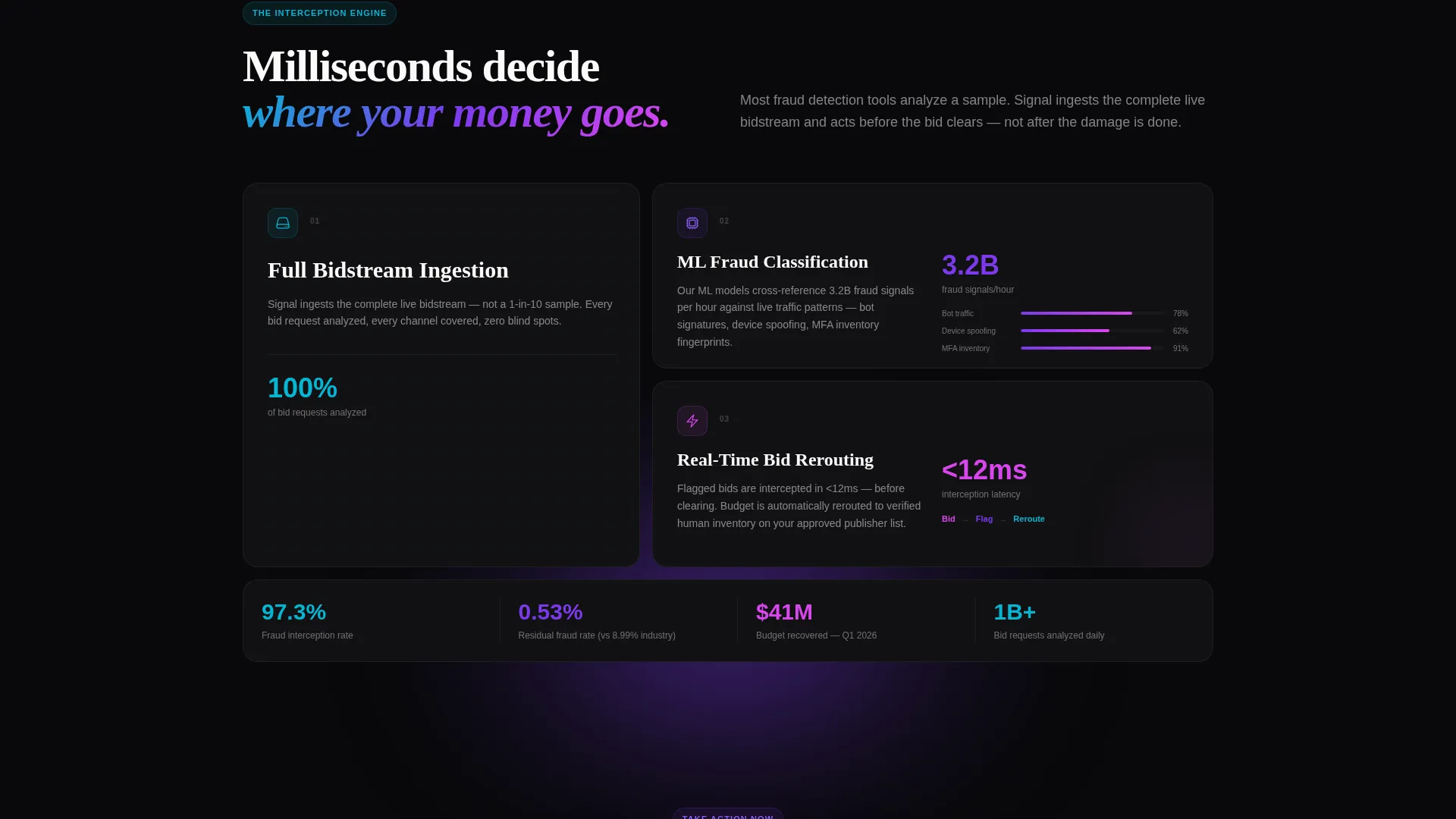Adtech Bento Grid Landing Page Template