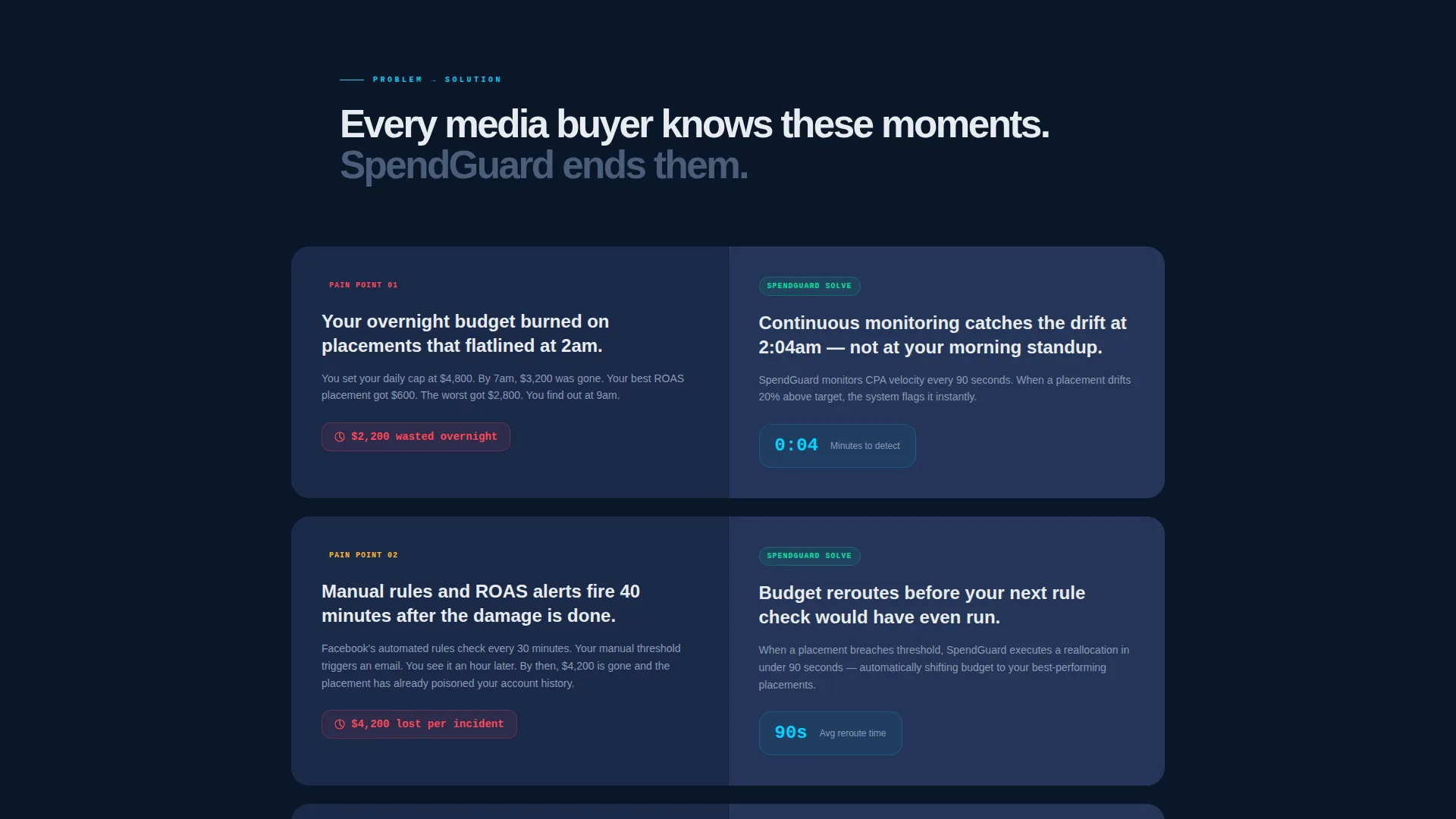 Adtech Waitlist Landing Page Template