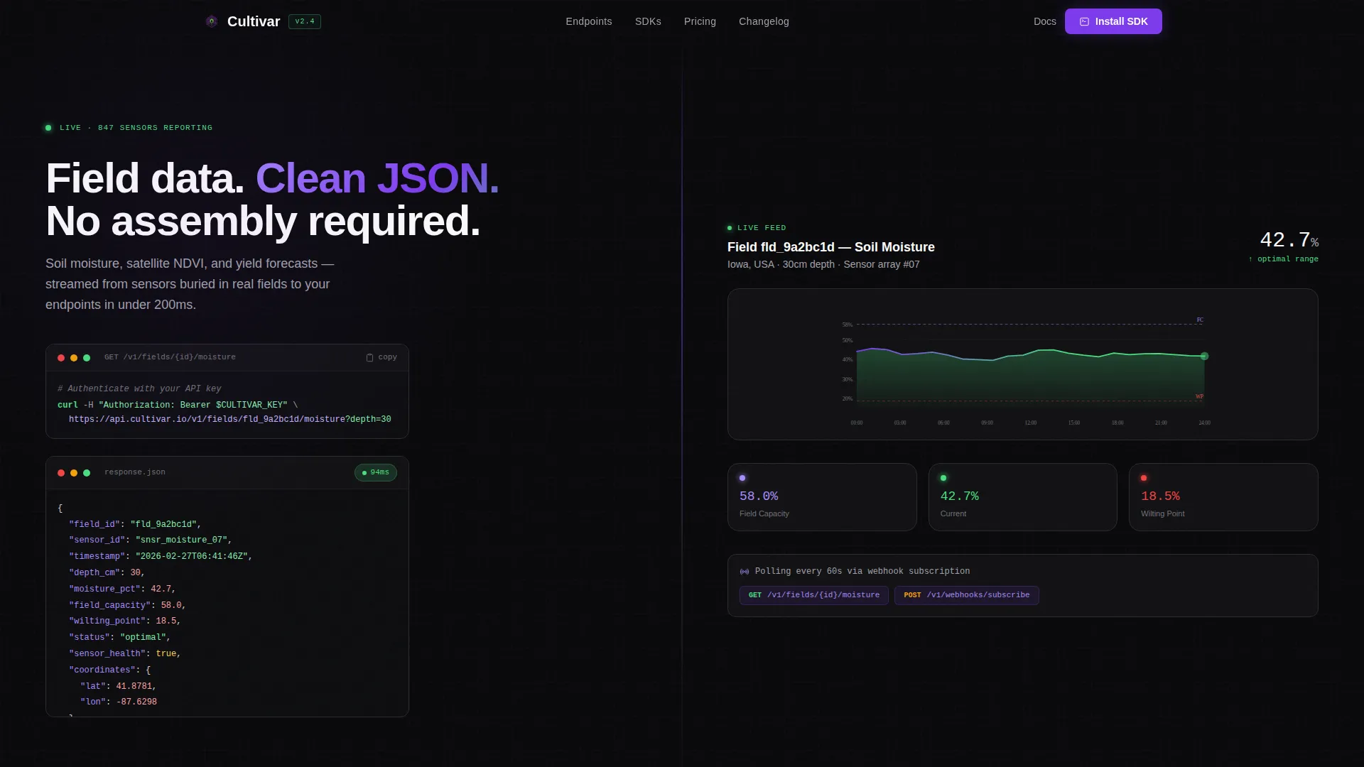 Agtech API Landing Page Template for Developers