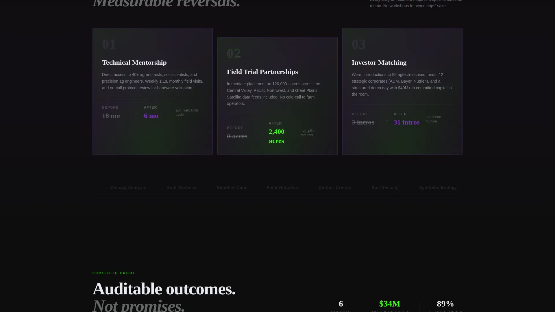 AgTech Accelerator Funding Readiness Score Website Template