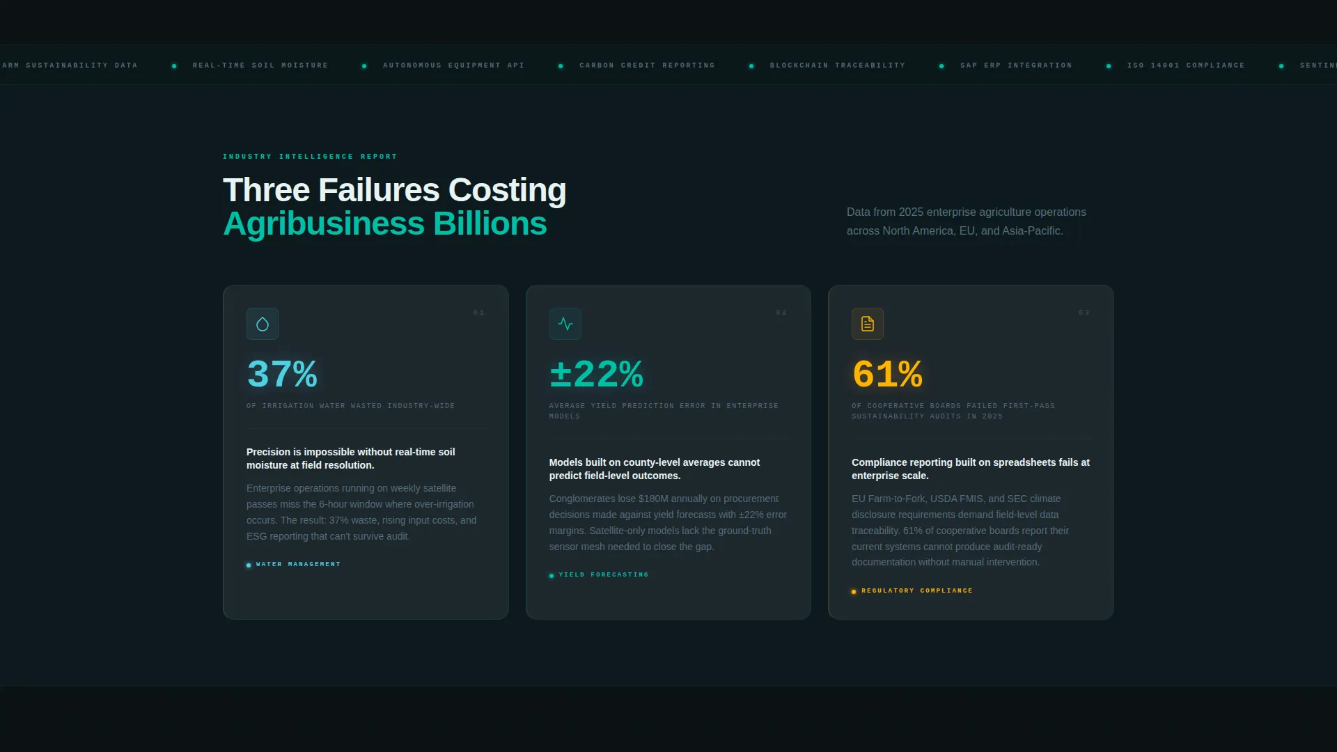 Agtech Enterprise Landing Page Template