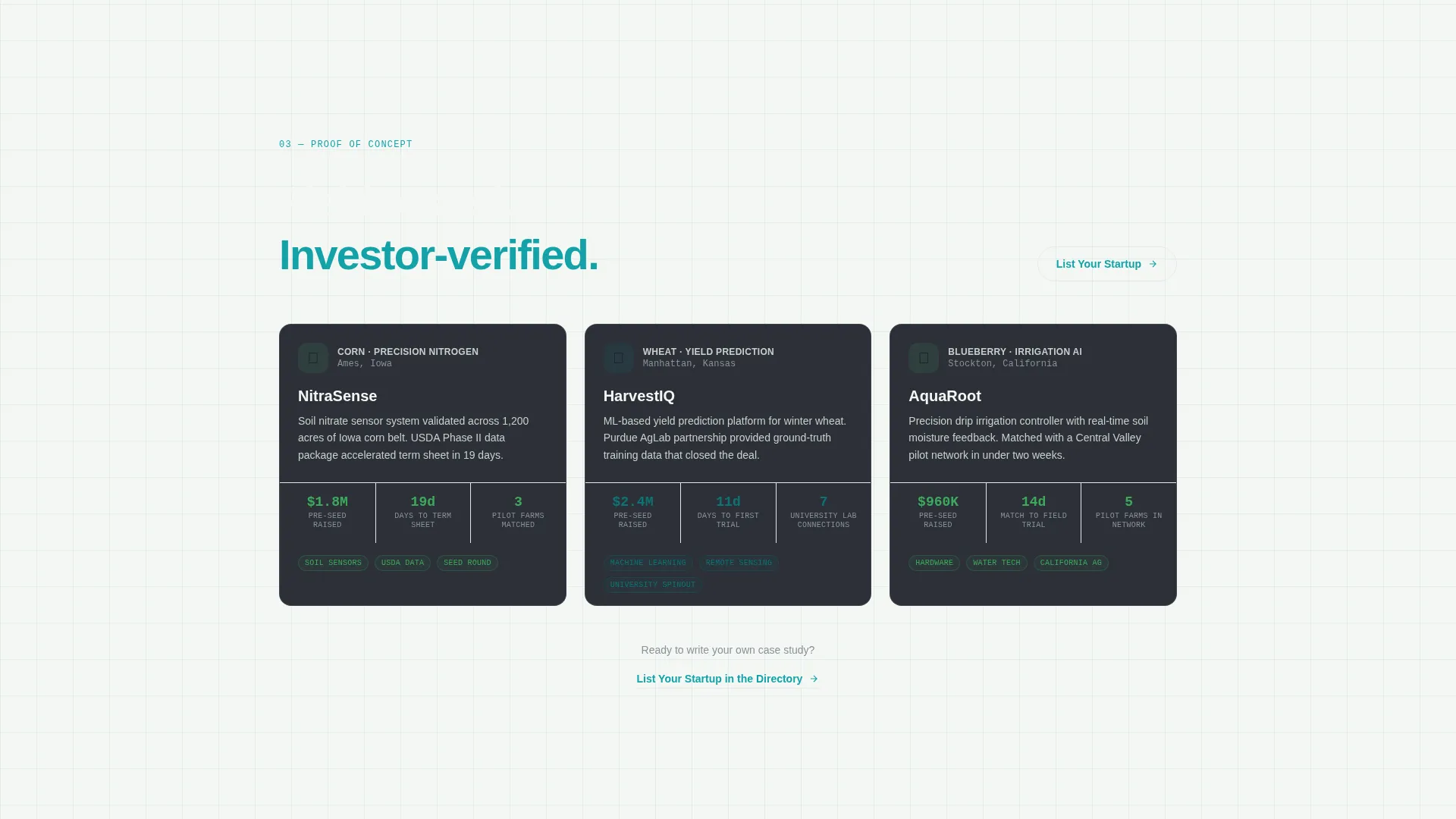 Agtech Pre-Seed Landing Page Template