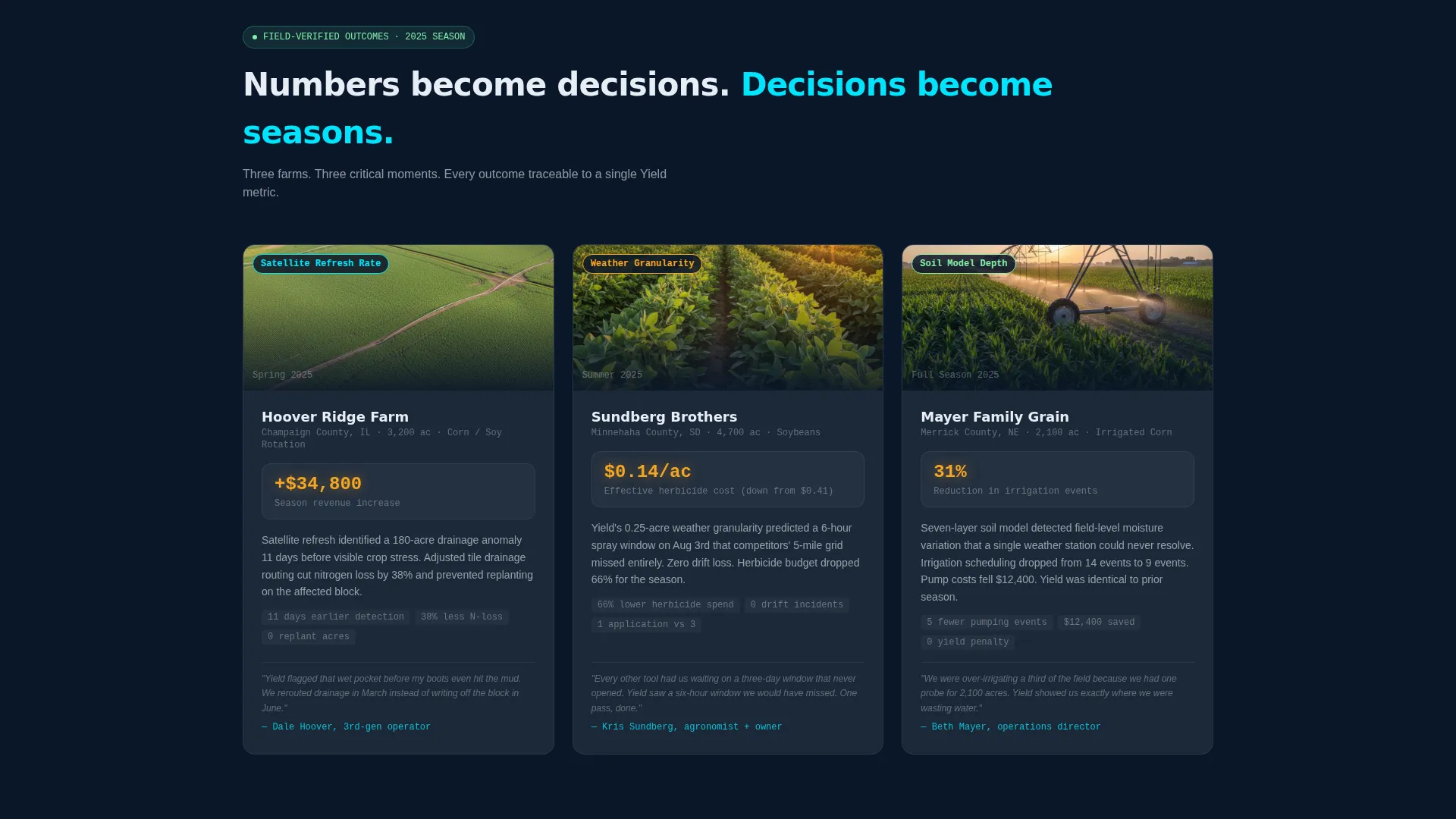 Smart Agtech Landing Page Template