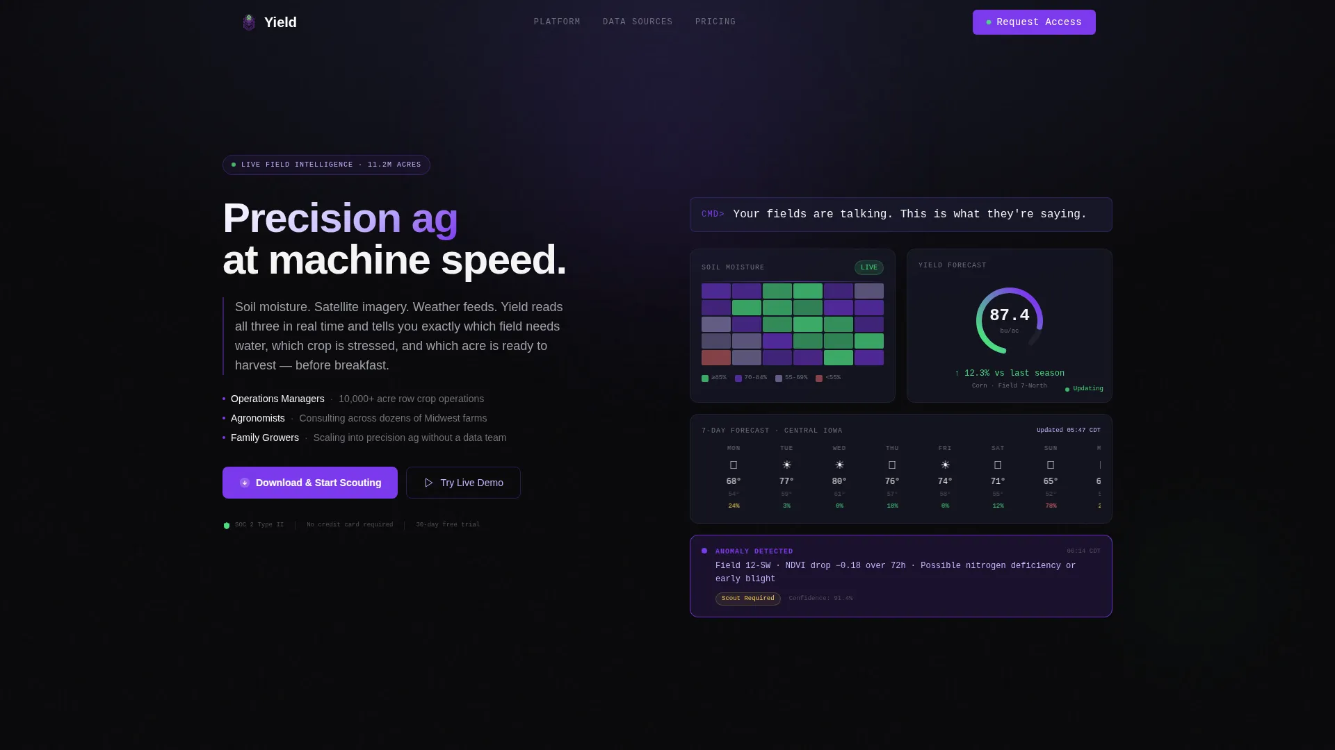 AI for Agriculture Reviews Website Template