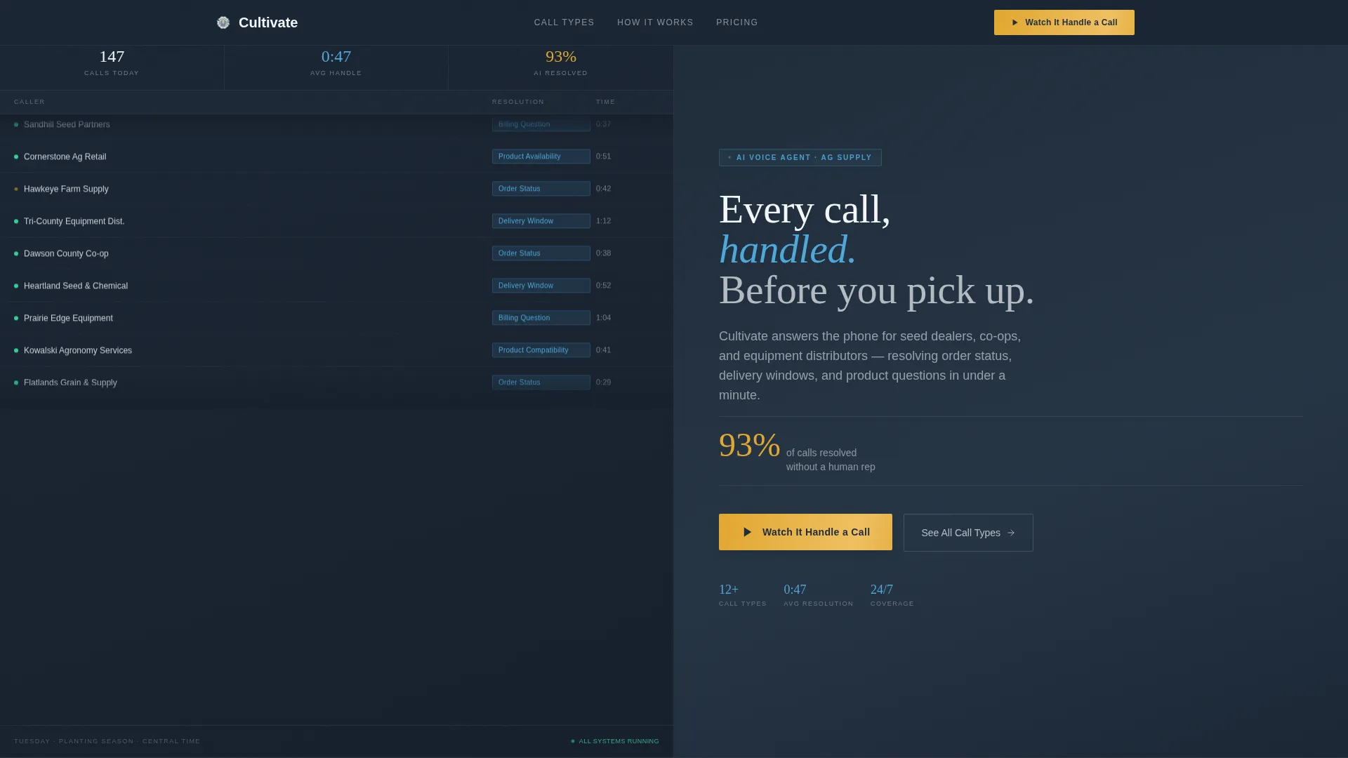 AI for Agriculture Booking Website Template
