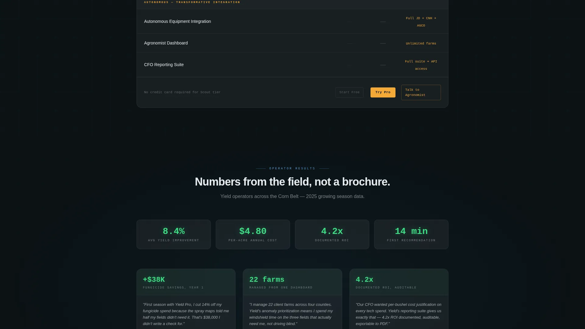 AI for Agriculture Cost Calculator Website Template
