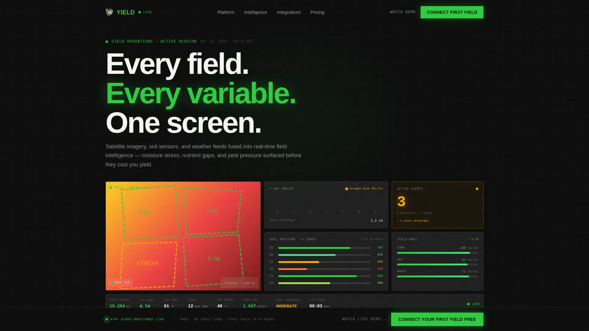 Agriculture Software & SaaS Professional Website Template
