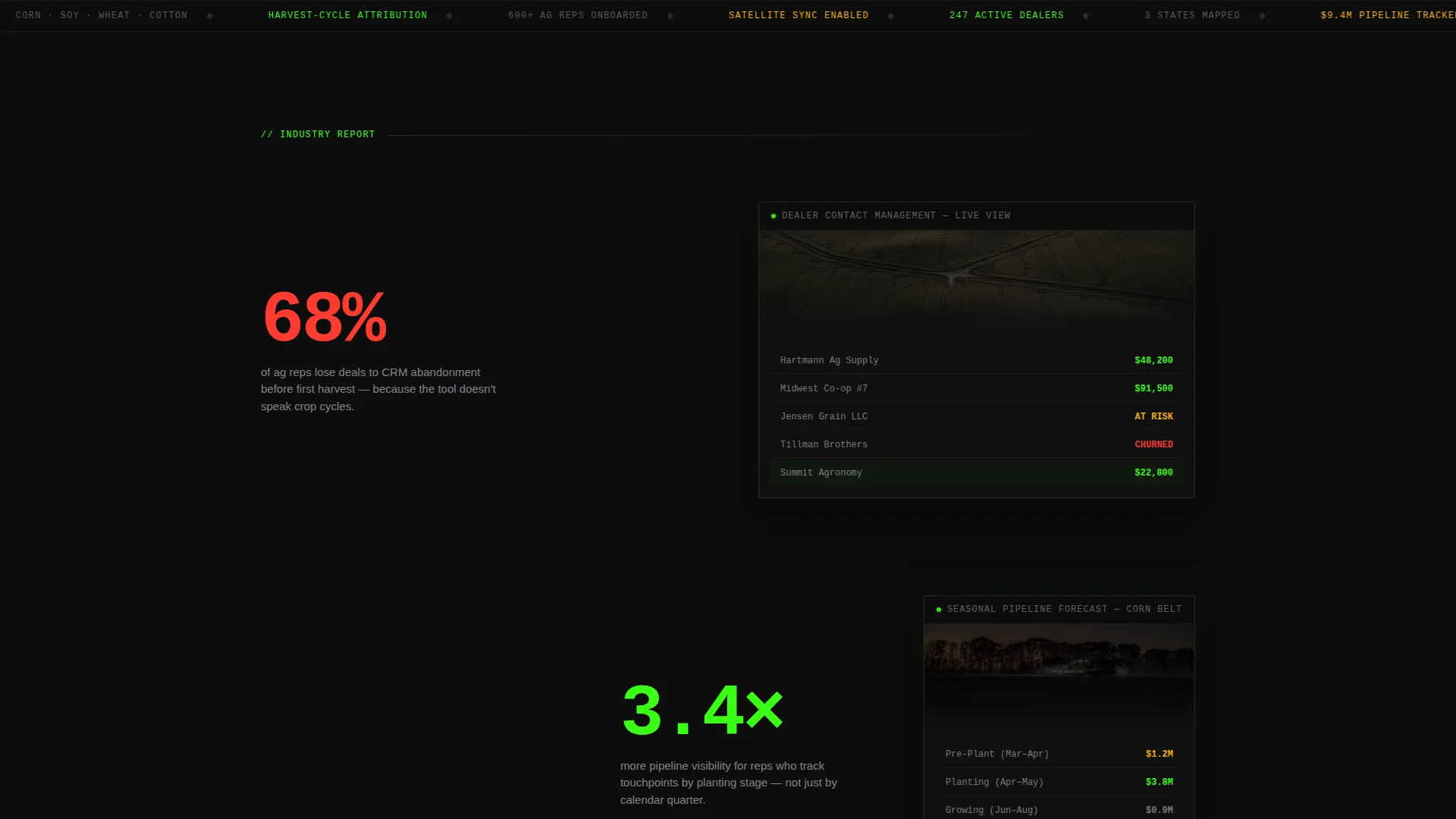 Agriculture CRM Dashboard Landing Page Template