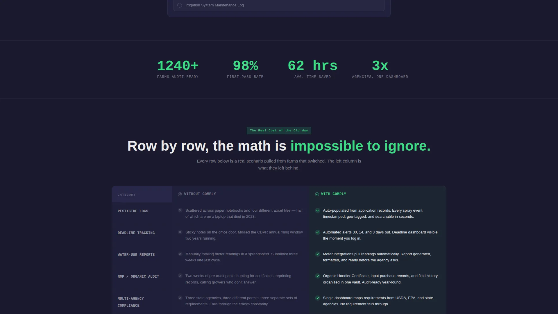Agriculture Software Privacy Policy Website Template