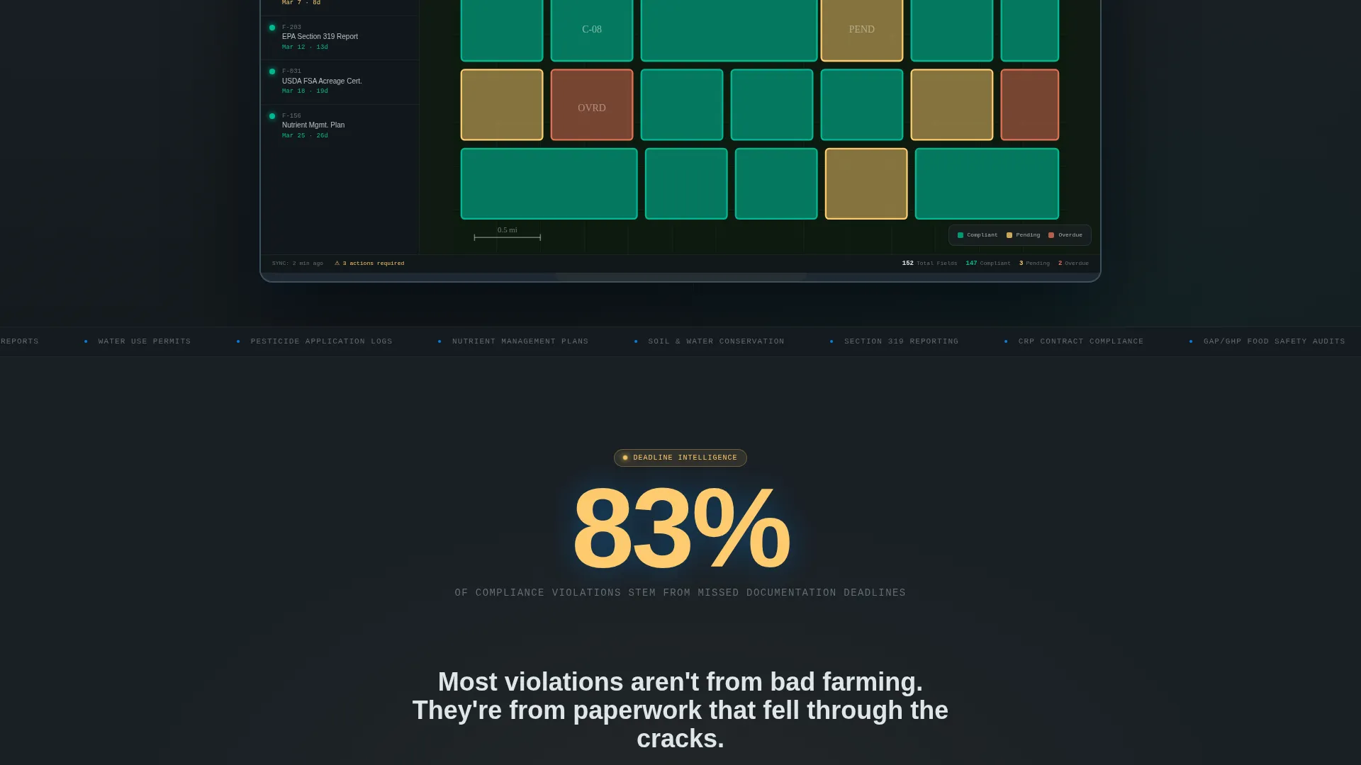 Agriculture Compliance Software Landing Page Template