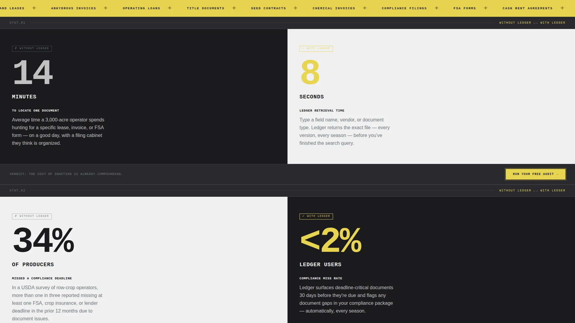 Agriculture Software Advanced Professional Website Template