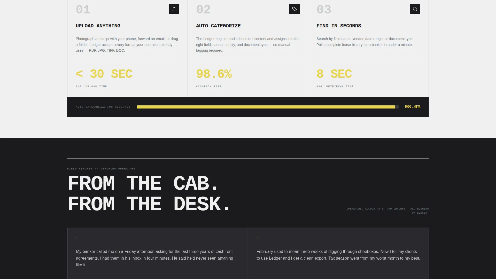 Agriculture Software Advanced Professional Website Template