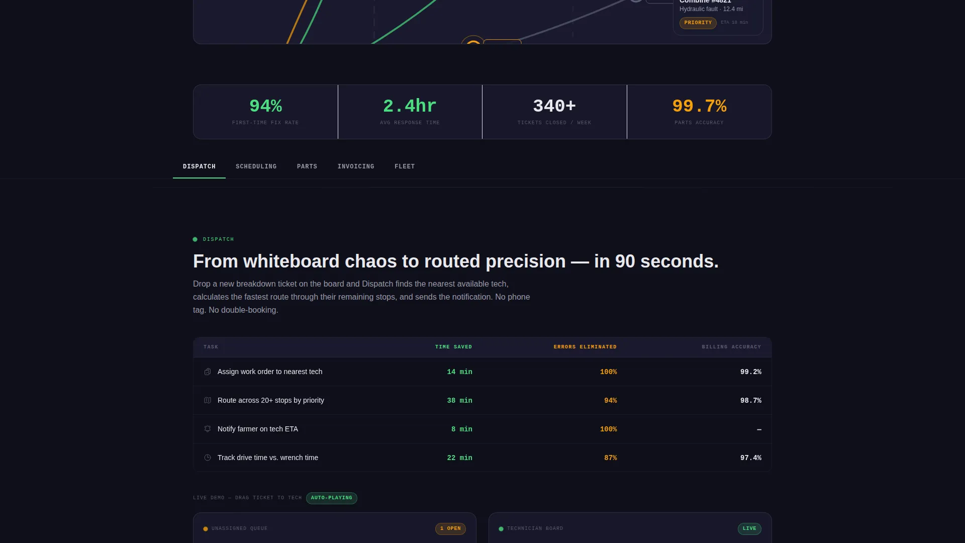 Agriculture Field Service Management Landing Page