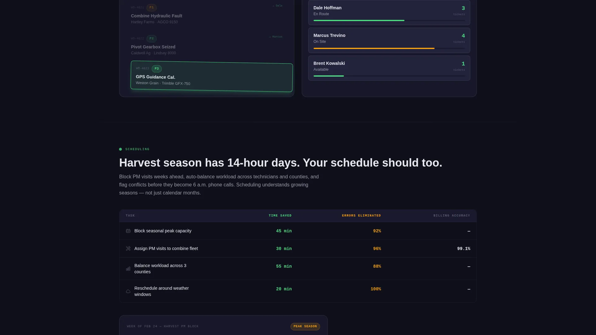 Agriculture Field Service Management Landing Page