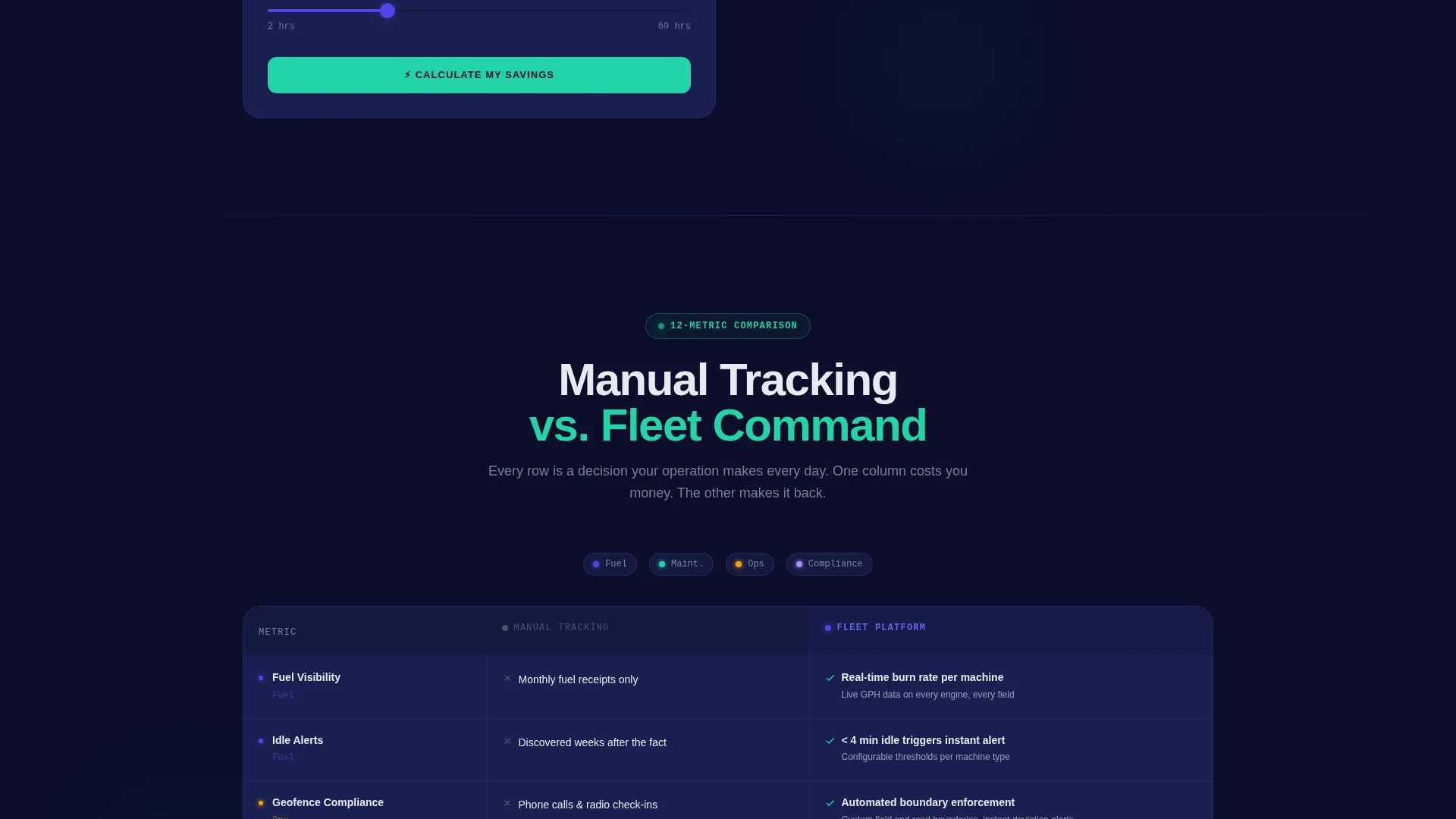 Agriculture Fleet Management Landing Page Template