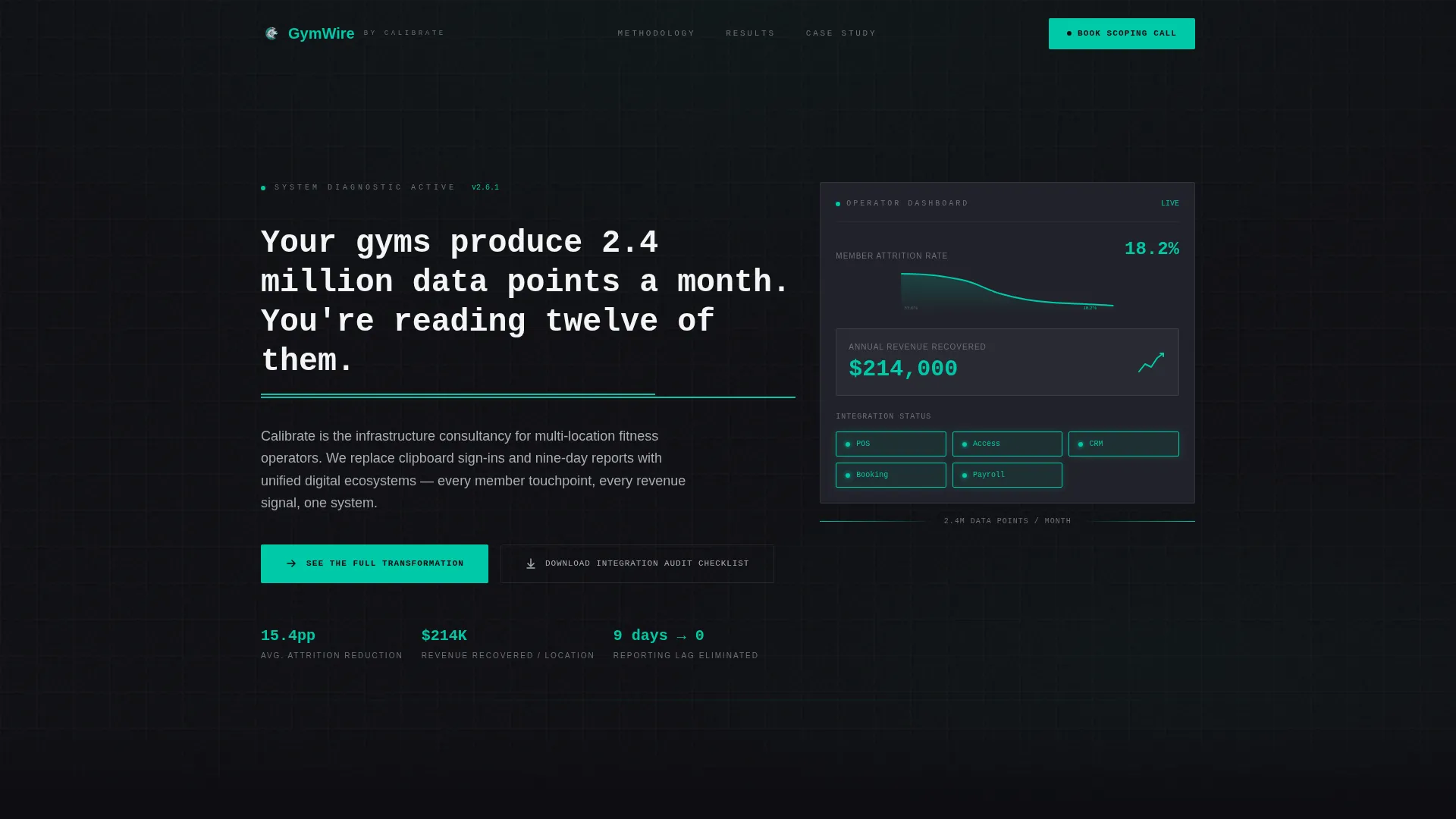 Fitness Consulting Specialist Professional Website Template