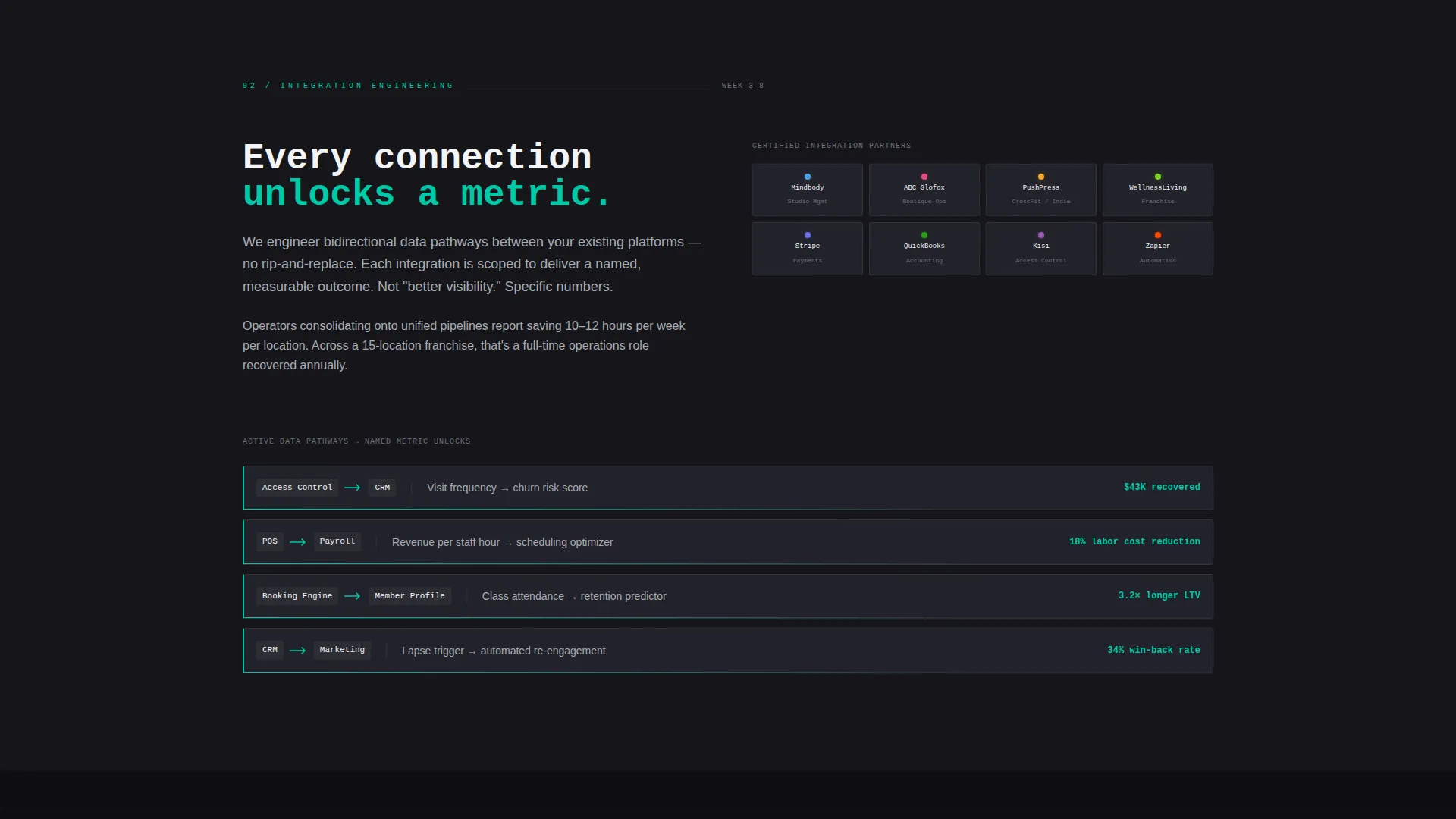 Fitness Consulting Specialist Professional Website Template
