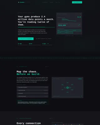 Fitness Consulting Specialist Professional Website Template