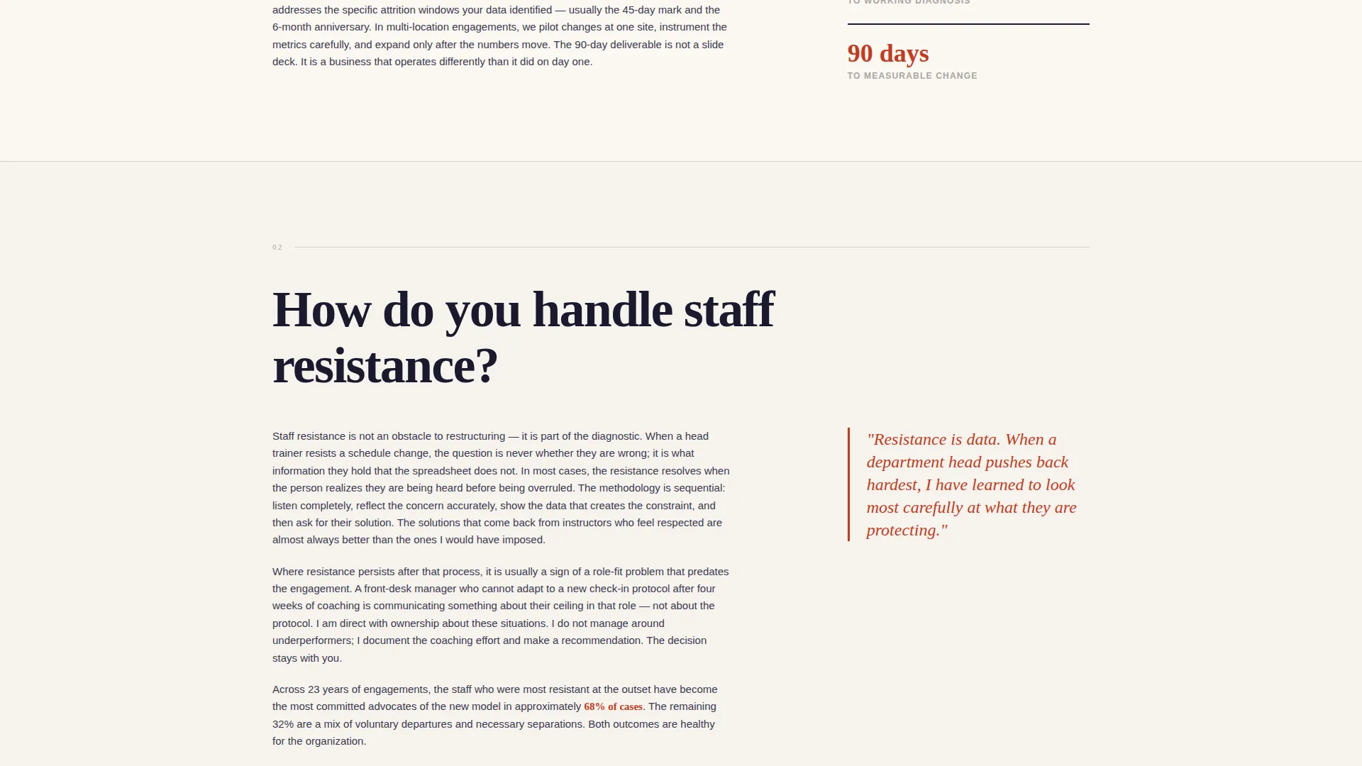 Fitness Consulting FAQ Website Template