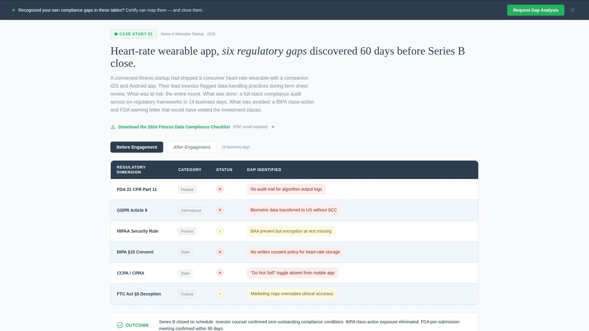 Fitness Consulting Privacy Policy Website Template