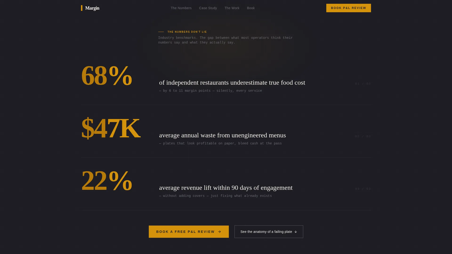 Food & Beverage Consulting Booking Website Template