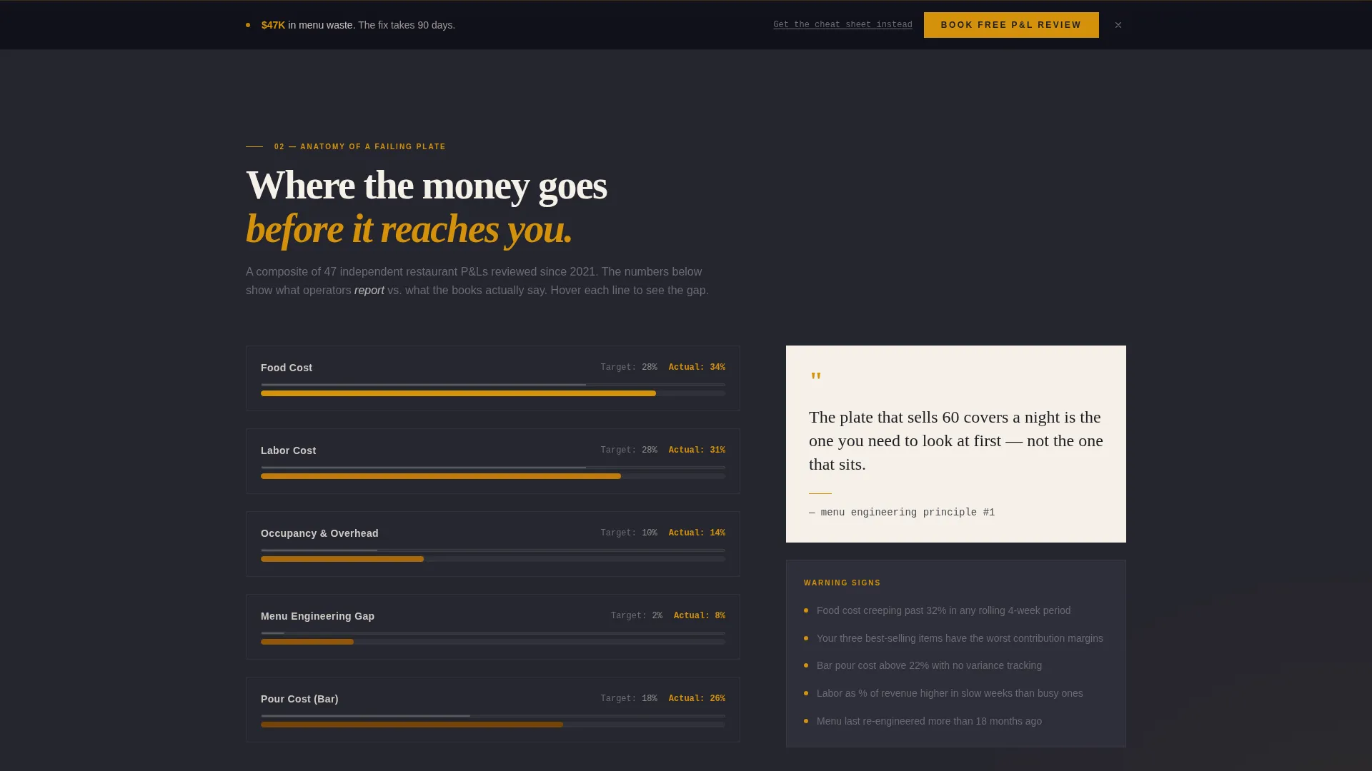 Food & Beverage Consulting Booking Website Template