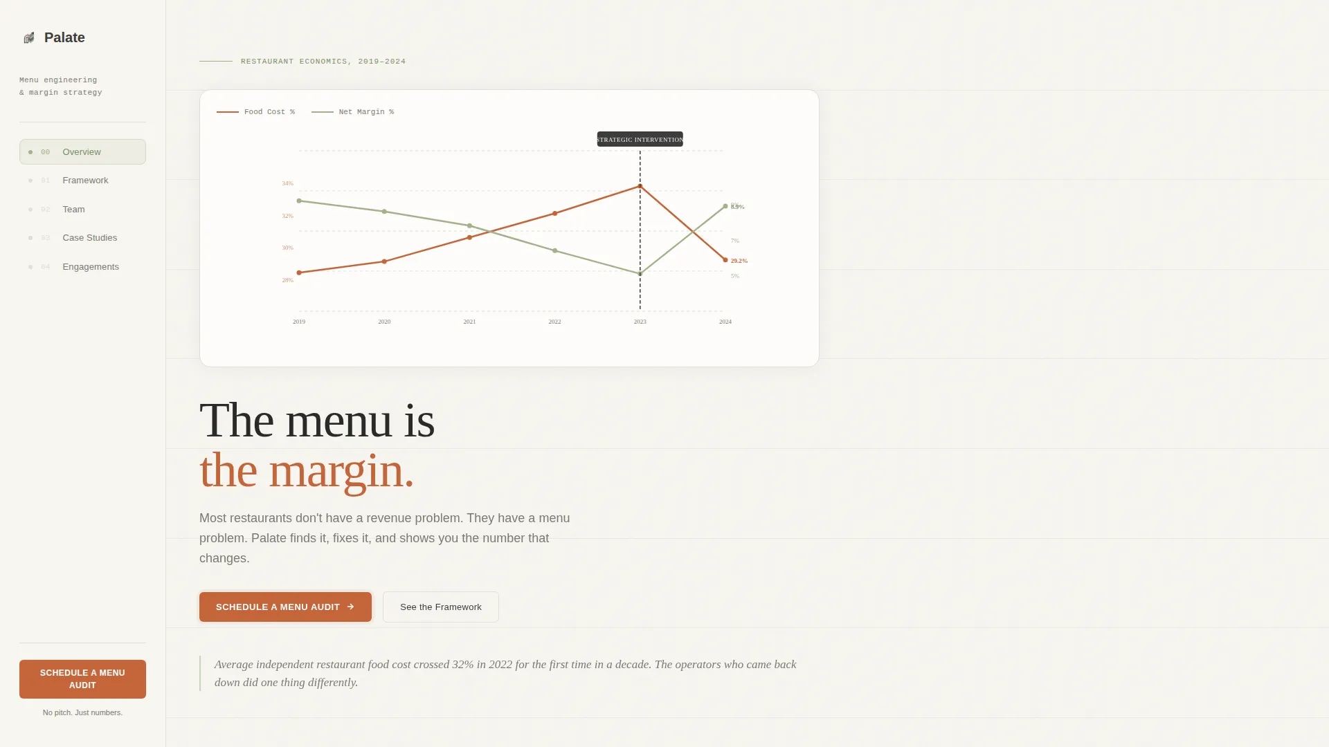 Food & Beverage Consulting Specialist Booking Website Template