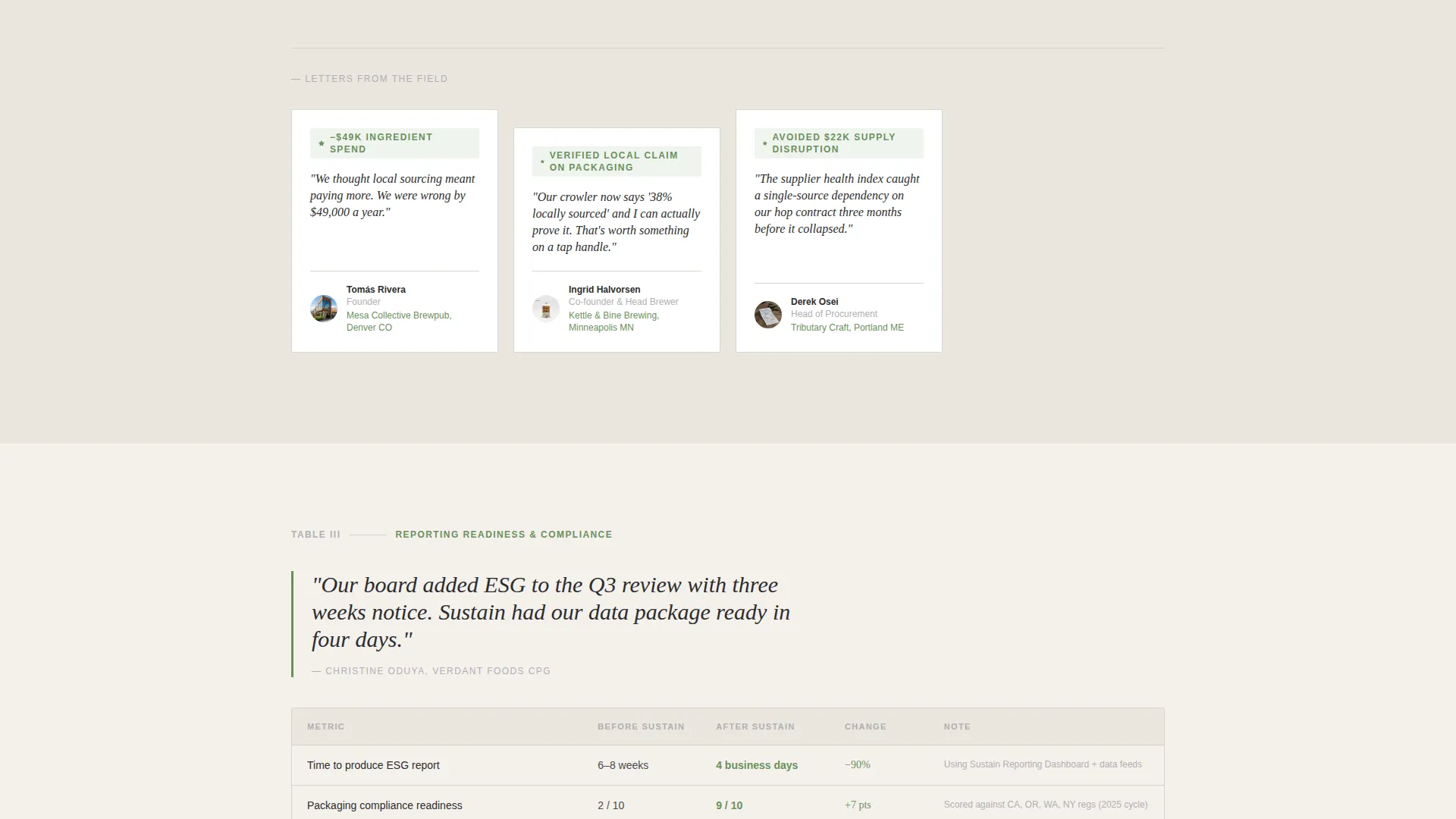 Food & Beverage Consulting Reviews Website Template