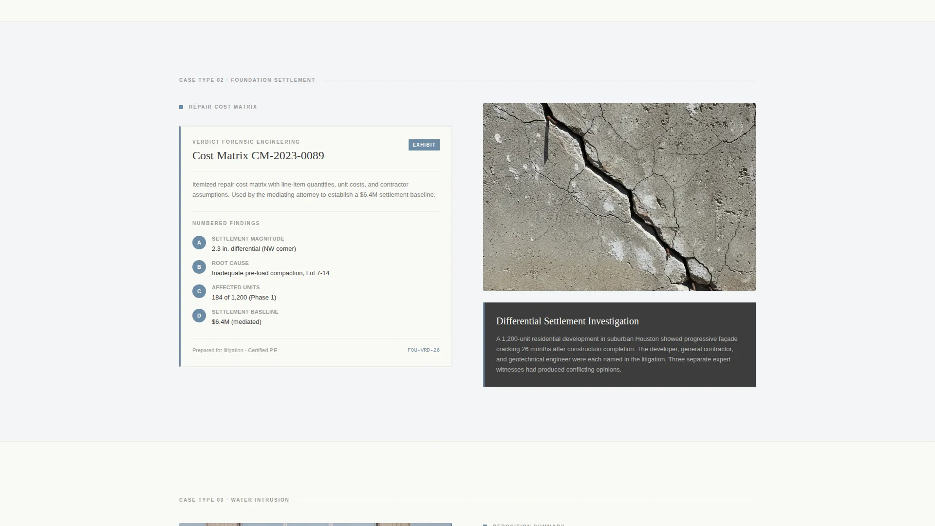 Engineering Consulting Reviews Website Template
