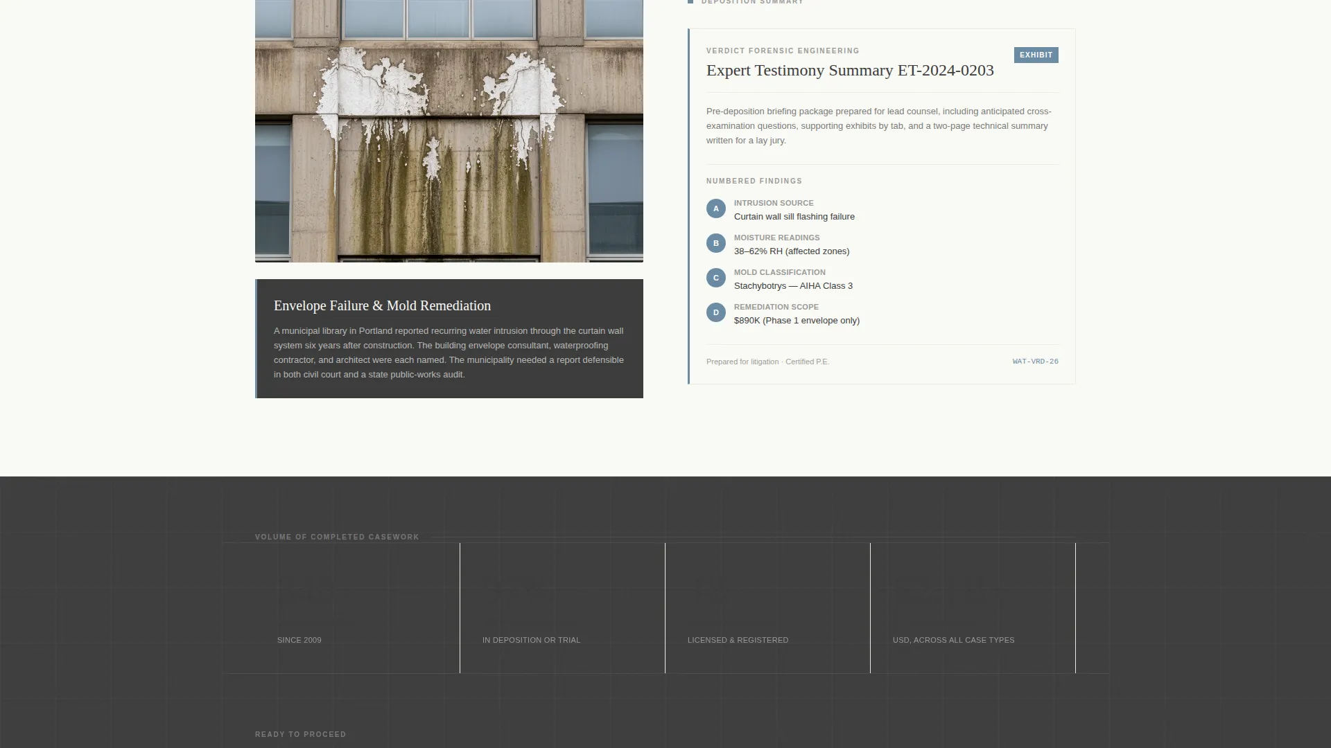 Engineering Consulting Reviews Website Template