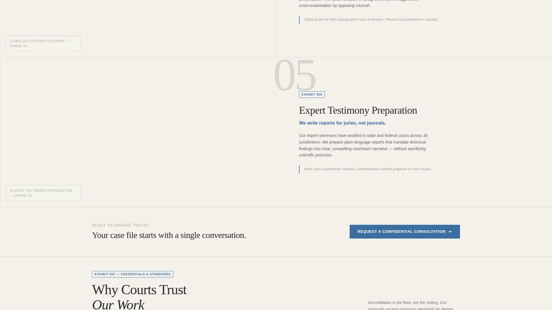 Private Investigation Blog Website Template