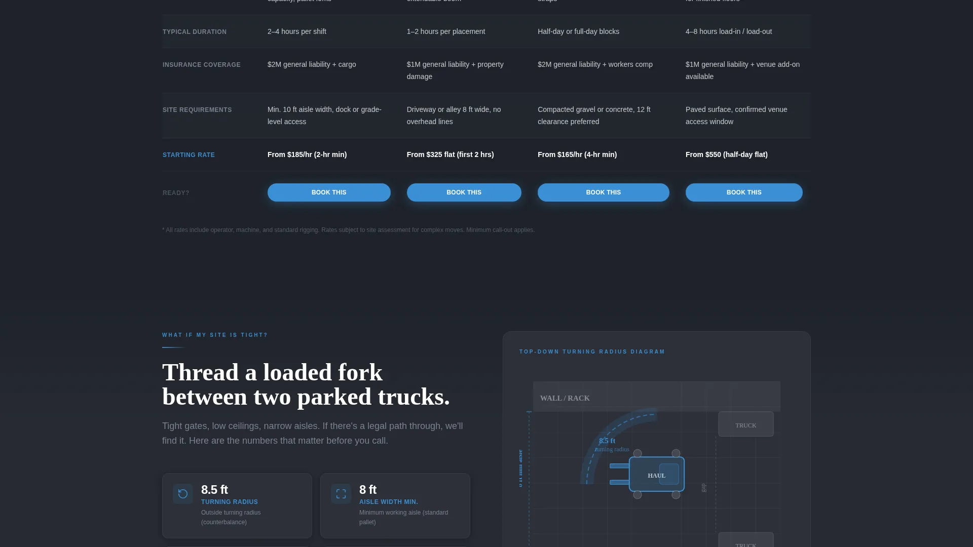 Forklift Operator Booking Website Template