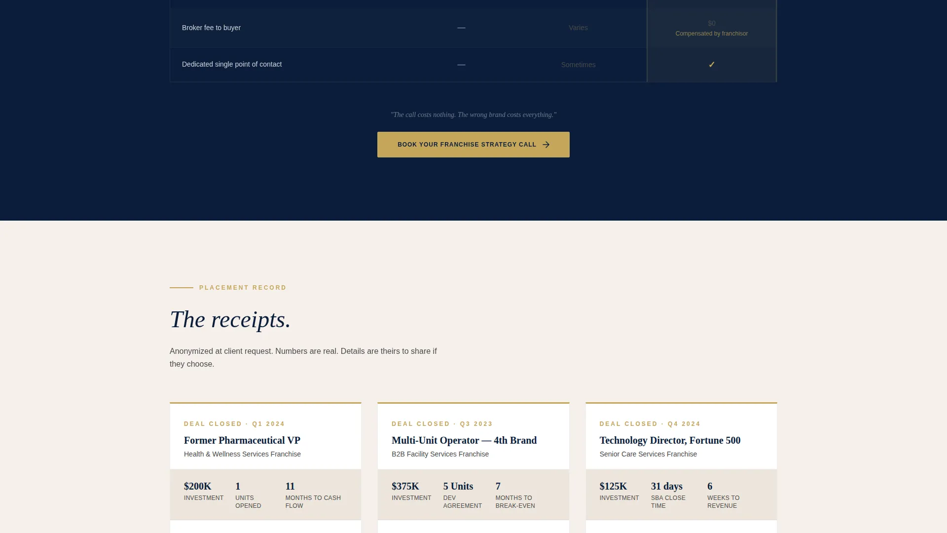Franchise Consulting Advanced Booking Website Template