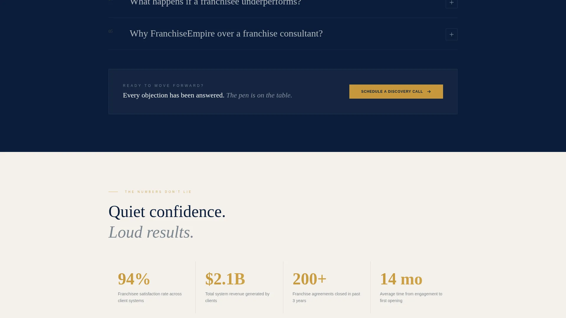 Franchise Consulting FAQ Website Template