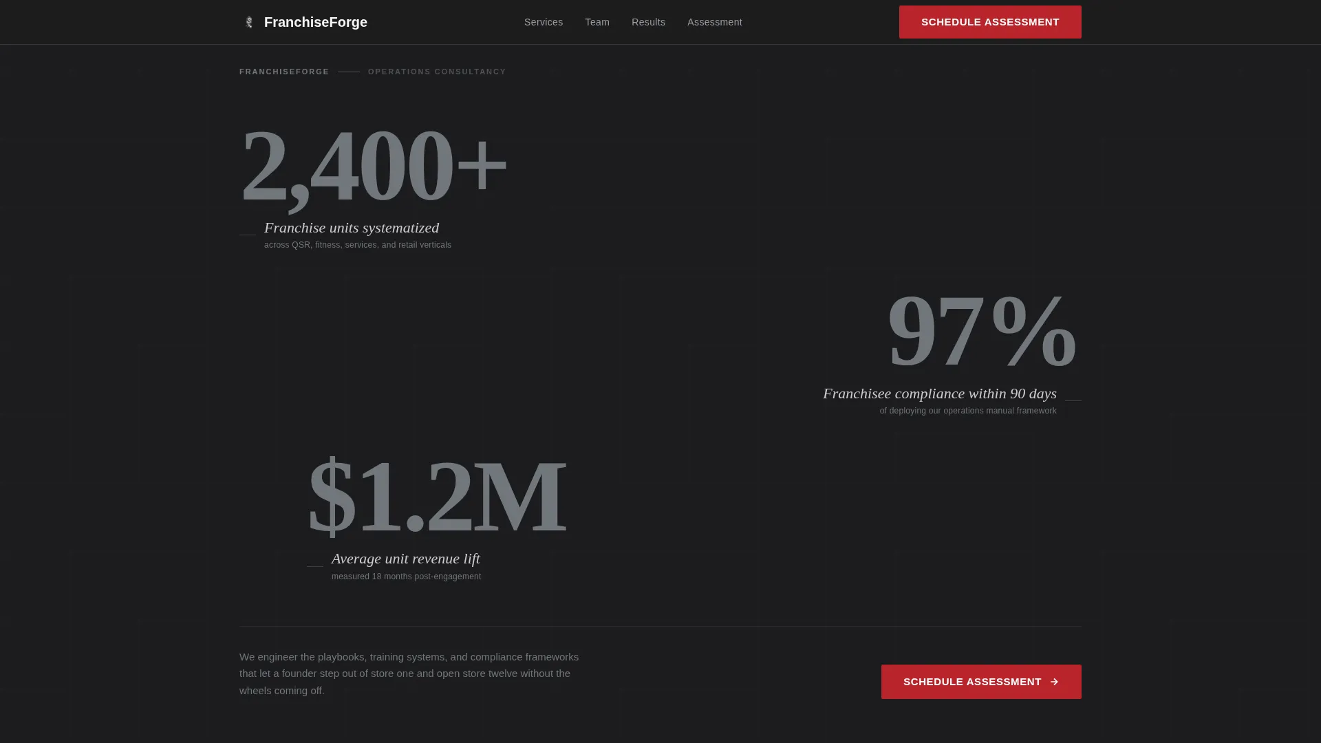 Franchise Consulting Specialist Booking Website Template