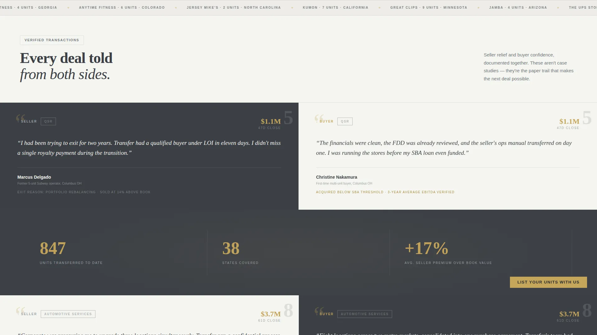 Franchise Consulting Specialist Reviews Website Template