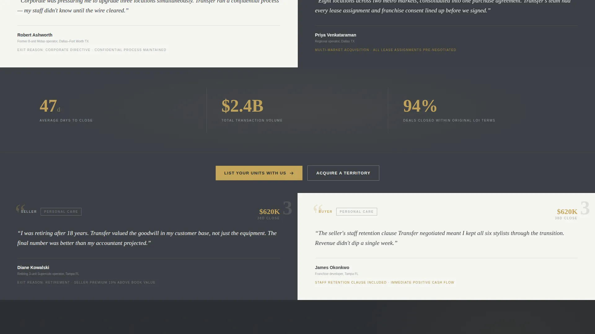 Franchise Consulting Specialist Reviews Website Template