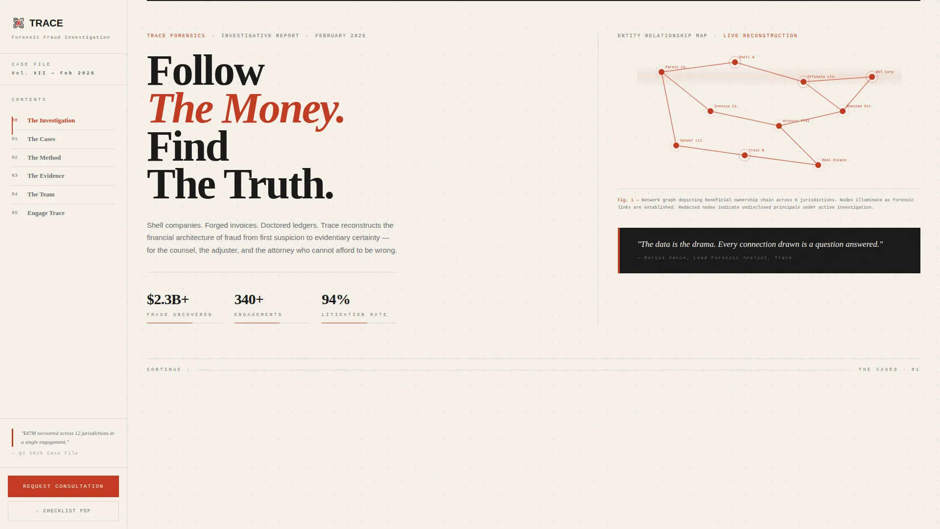 Private Investigation Booking Website Template
