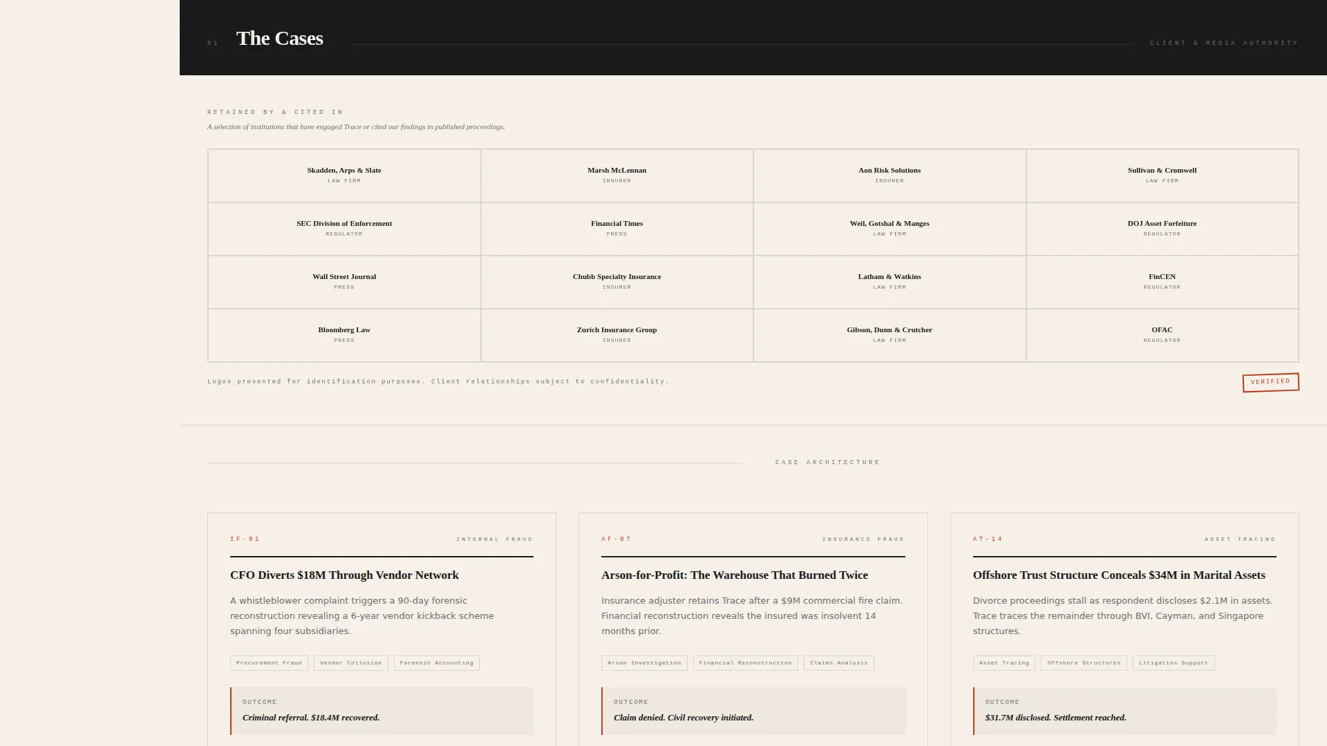 Private Investigation Booking Website Template