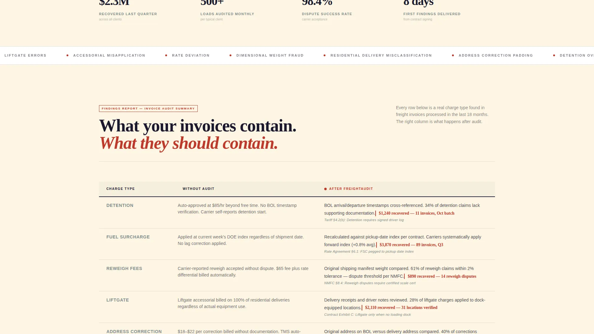 Supply Chain & Procurement Booking Website Template