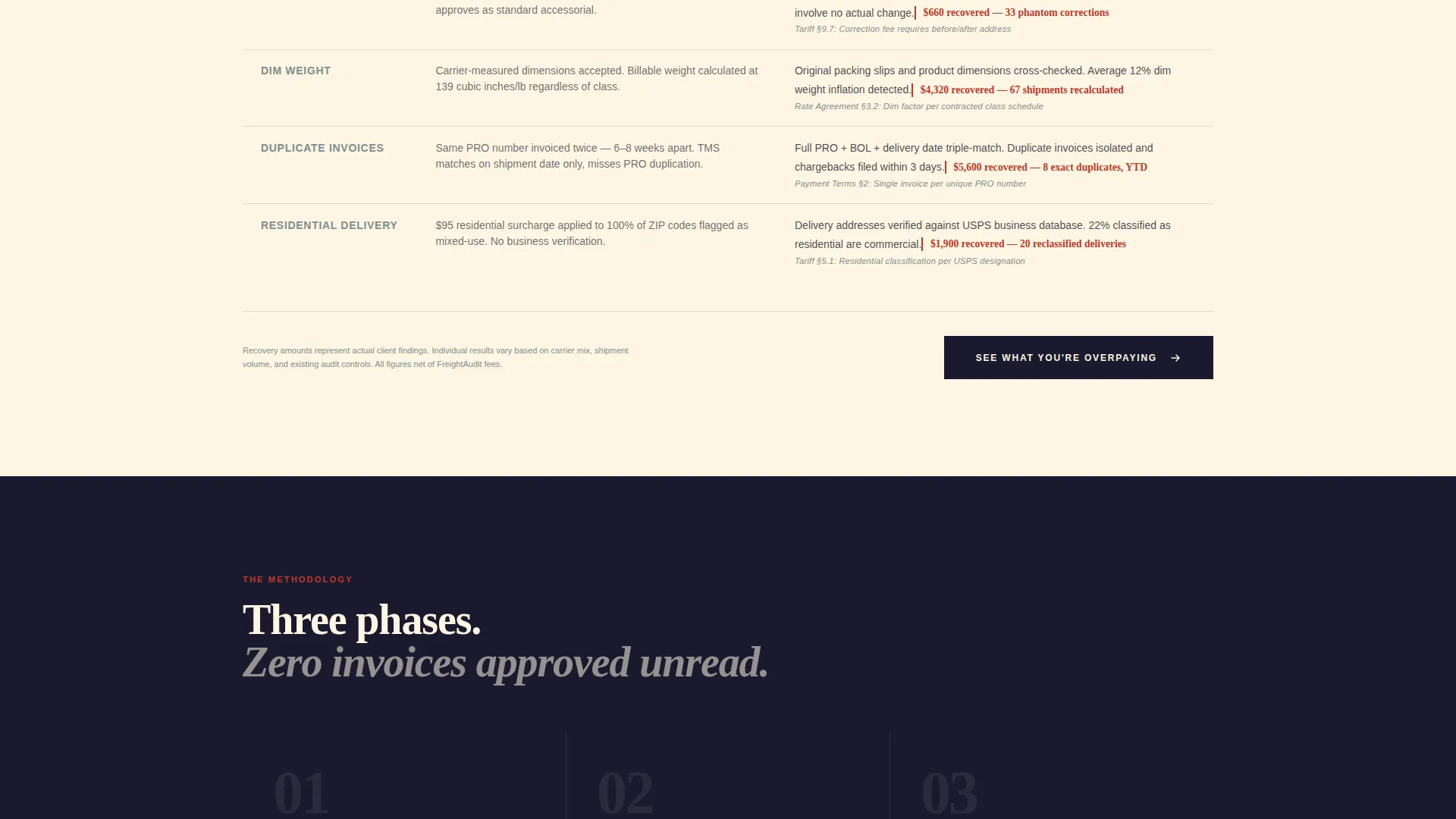 Supply Chain & Procurement Booking Website Template