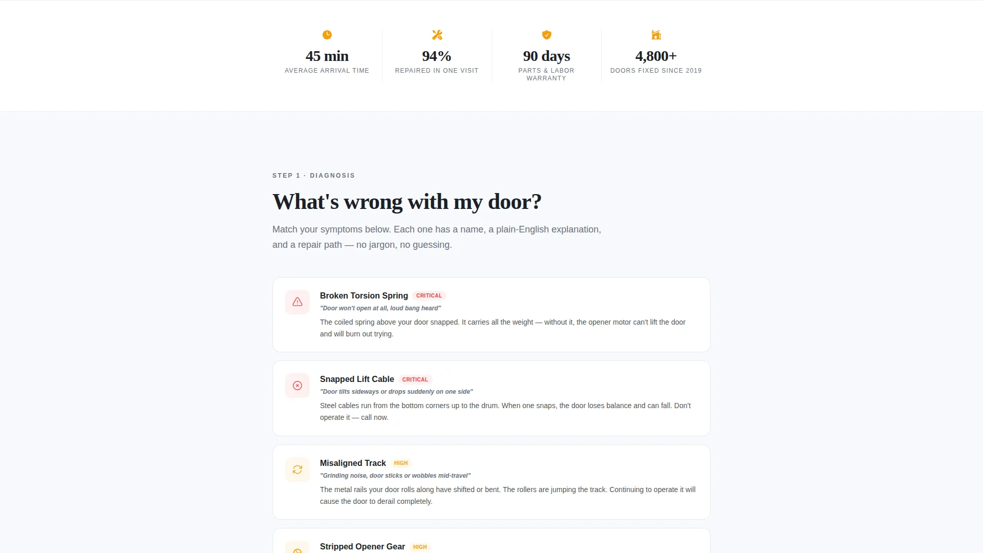 Garage Door Repair Marketing Booking Website Template