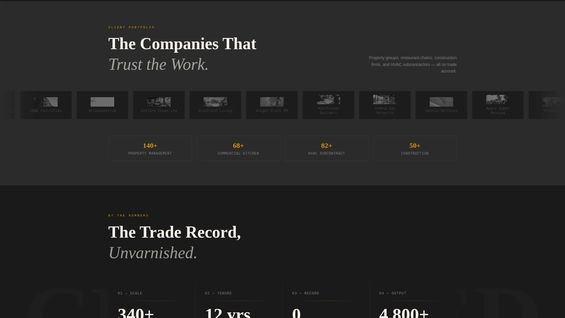Gas Fitter Business Reviews Website Template