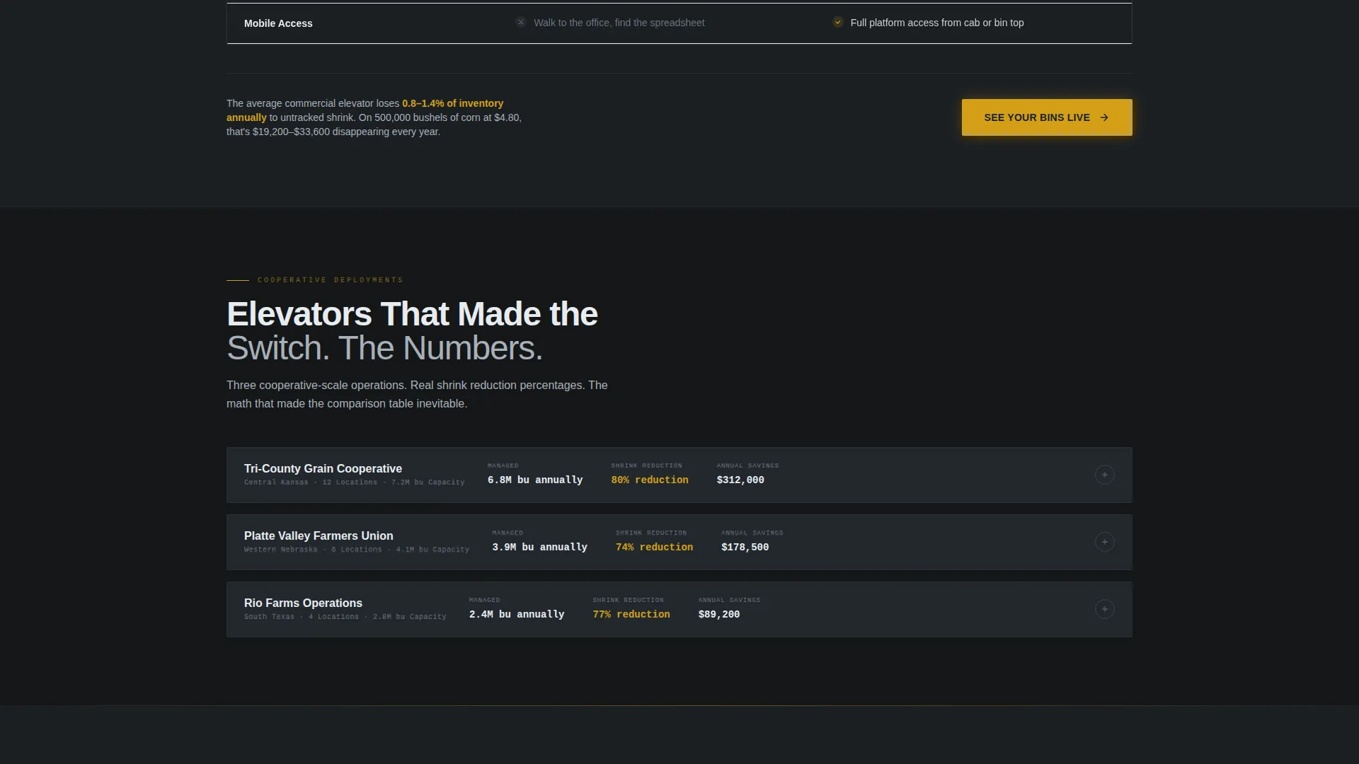 Precision Agriculture Inventory Landing Page Template