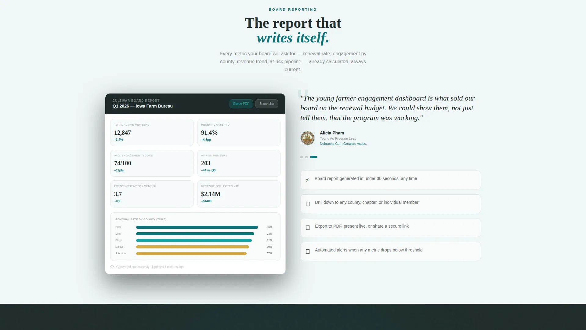 Agriculture Software Directory Website Template